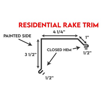 Residential Rake Trim