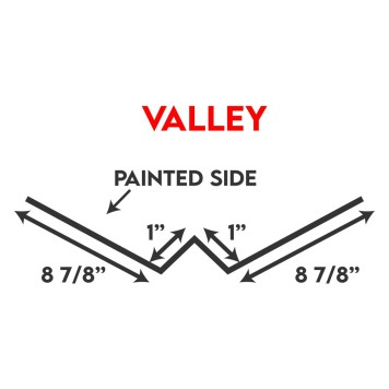 Valley Trim