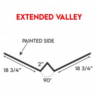 R-Panel Trims - Extended Valley