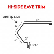 R-Panel Trims - Hi-Side Eave Trim