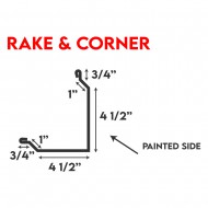 Low Rib Trims - Rake & Corner 