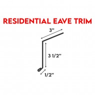 Low Rib Trims - Residential Eave Trim