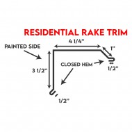 Low Rib Trims - Residential Rake Trim